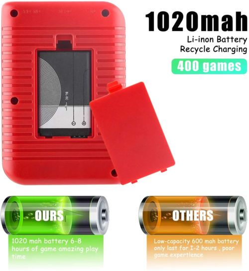 Retro Portable Mini Video Game Console